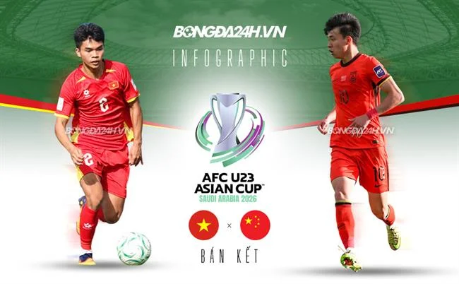 Tỷ lệ hoa hồng cao awin68