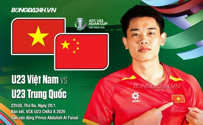 Báo cáo thời gian thực awin68